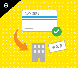 ご入金 銀行振込の場合のイメージ